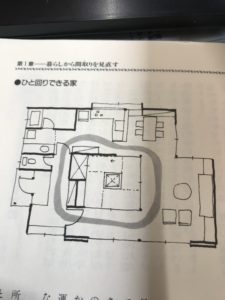 「周回できる家」広島　注文住宅　木の家