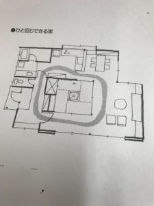 ひとまわり出来る家　広島　住宅住宅