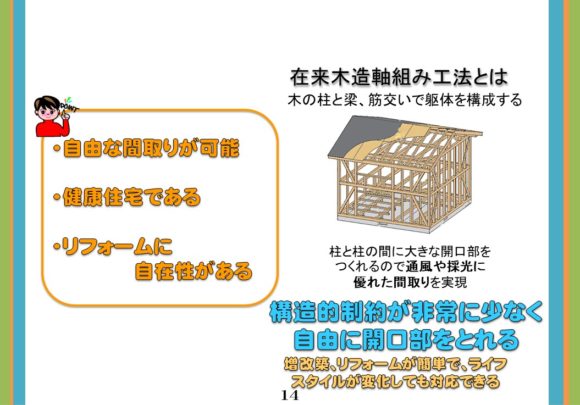 「ライフスタイルが変化しても対応できる家づくり」広島の工務店　家づくりワンポイント